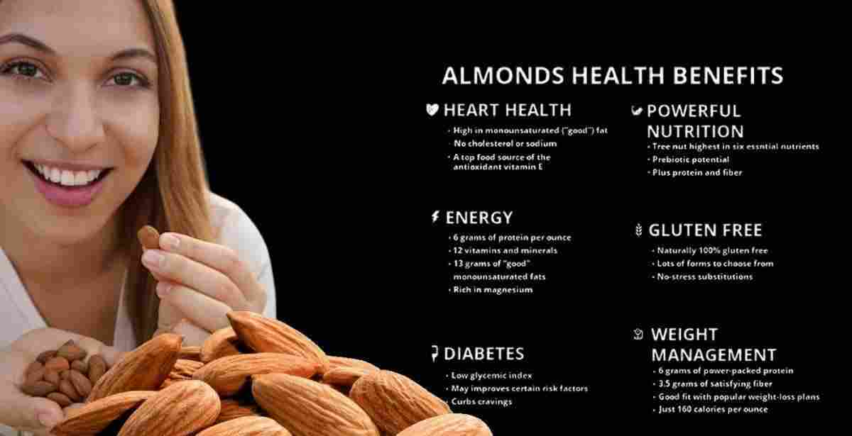 Almonds: Madise Badam Incredible Health Benefits