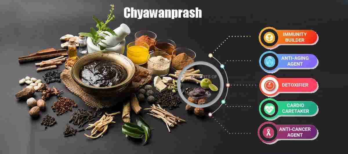 Chyawanprash Benefits, Uses, Preparation And Precaution