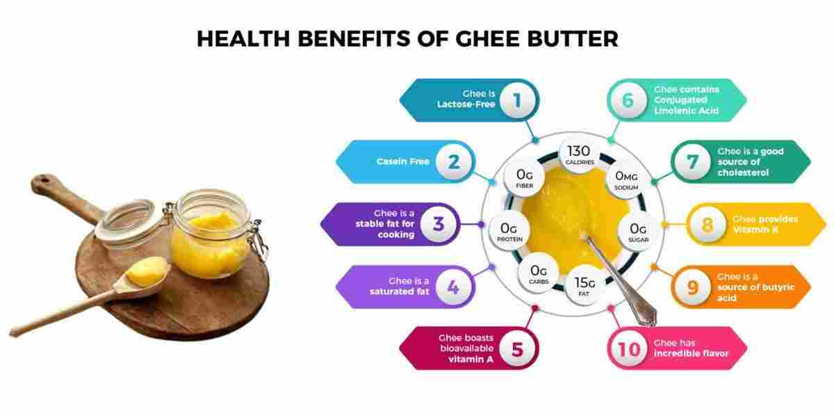 Ghee: Ghiu: Benefits, Uses & More!