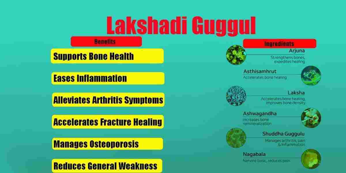 Lakshadi Guggul Benefits, Uses, Preparation, Precaution & More!