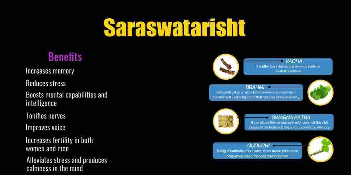 Saraswatarishta Benefits, Uses, Precaution, Preparation & More!