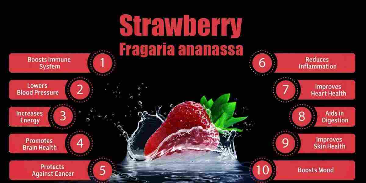 Strawberry: Fragaria ananassa Benefits, Uses, Precaution & More!